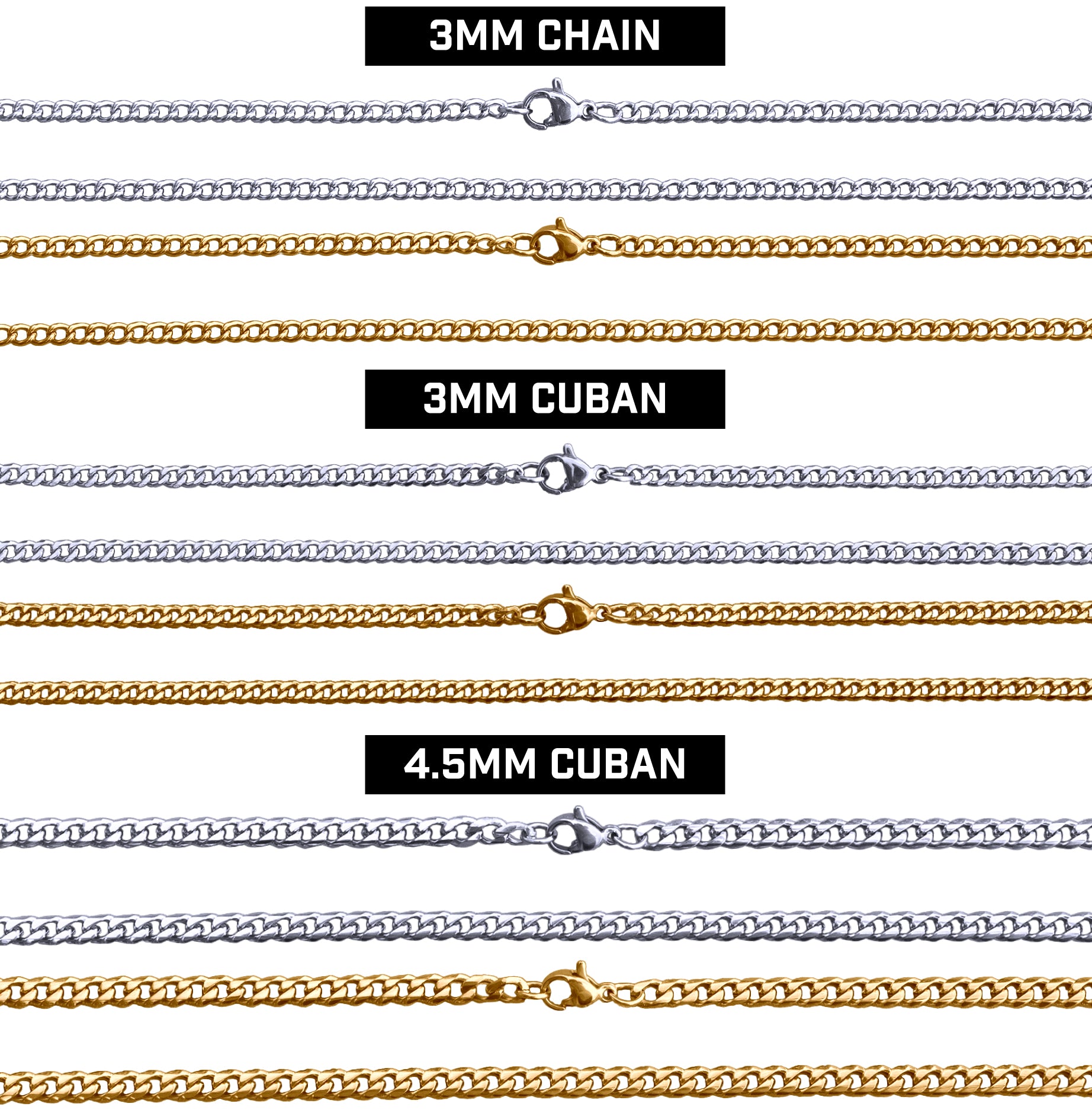 CHAIN OPTIONS