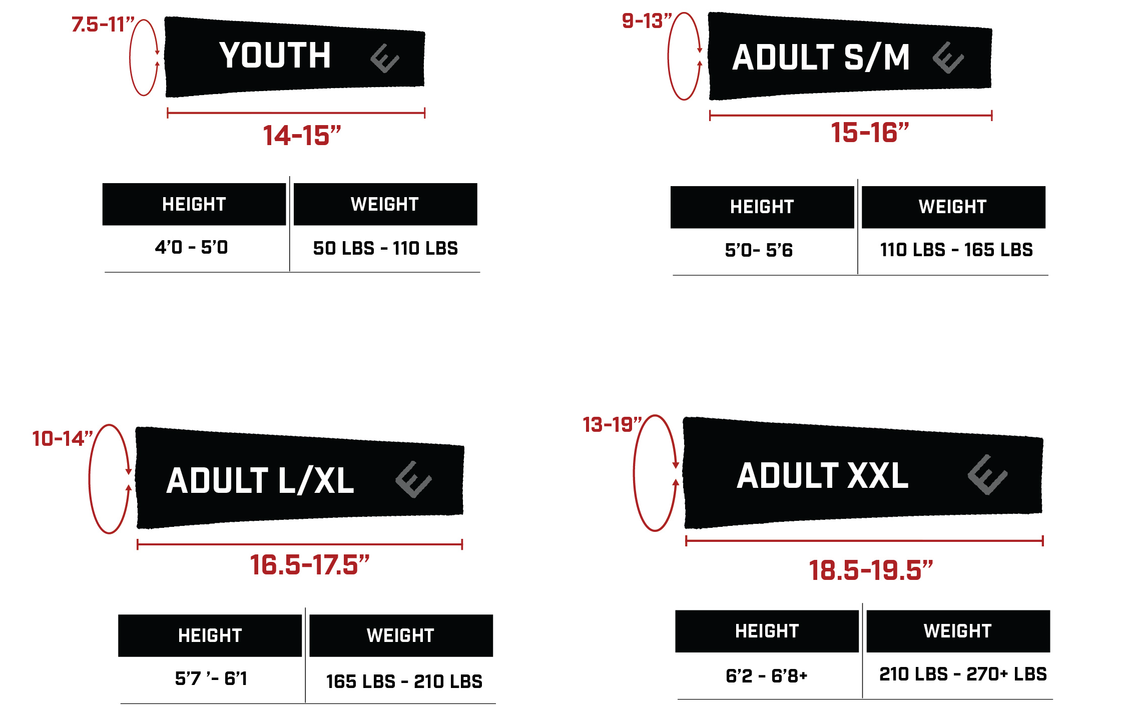 Sizing