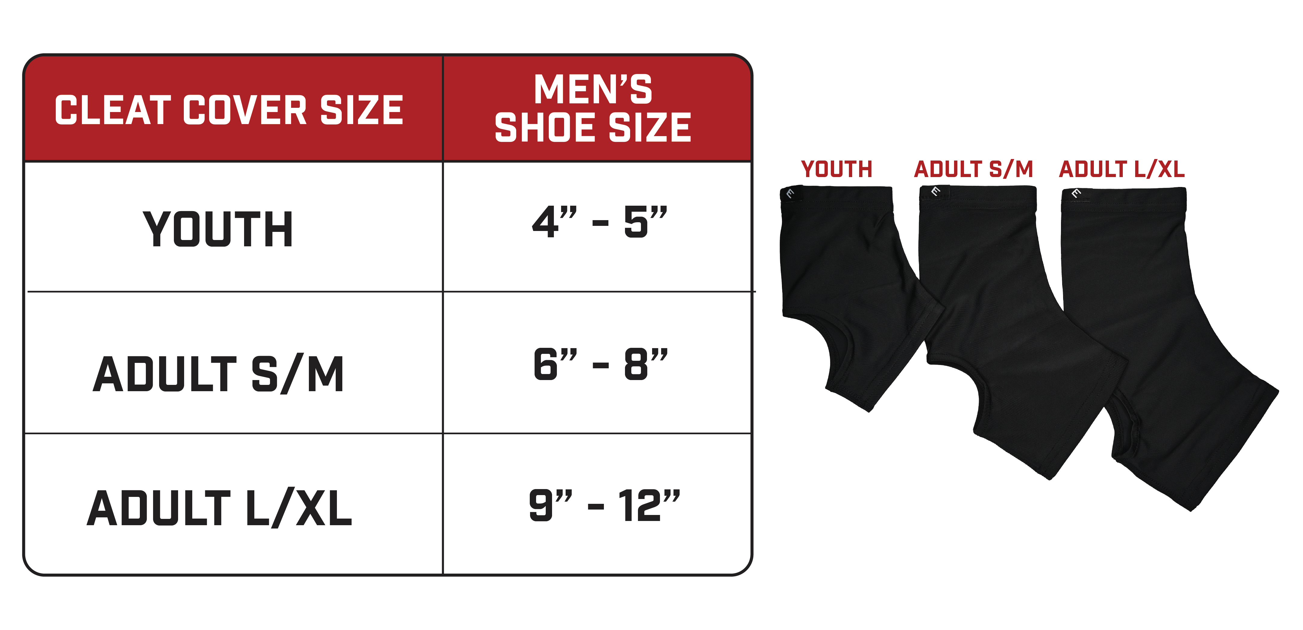 CLEAT COVER SIZING GUIDE