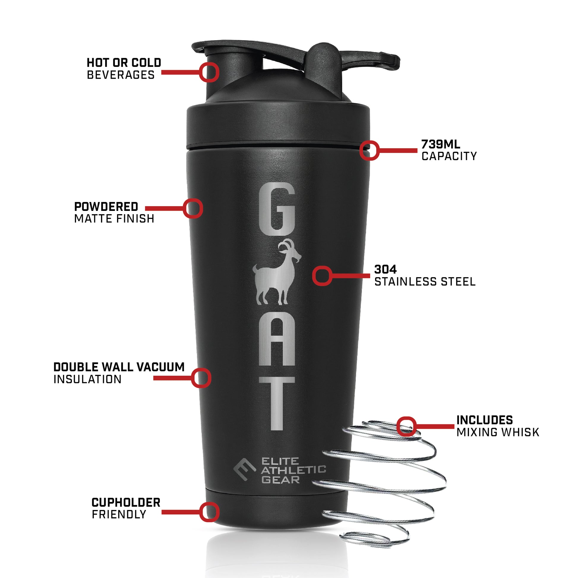 GOAT Shaker Cup