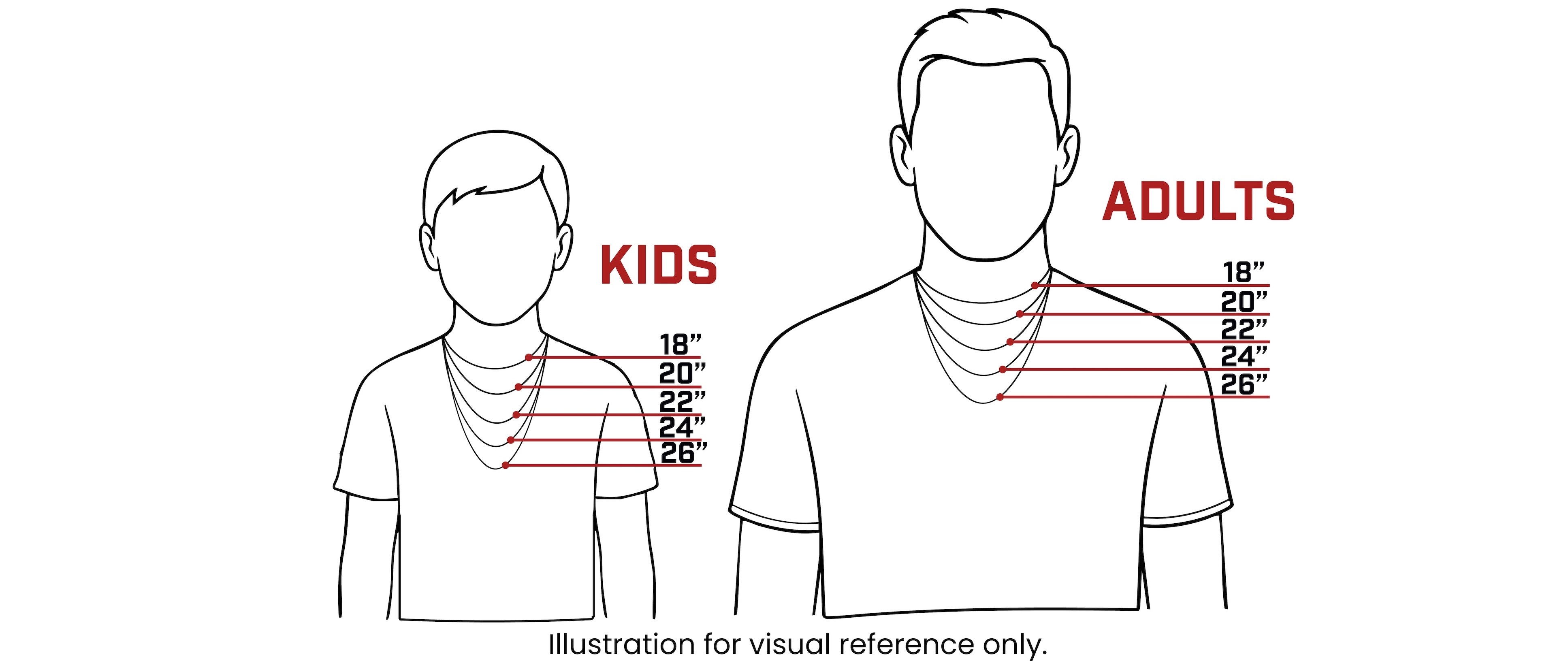 CHAIN SIZING GUIDE