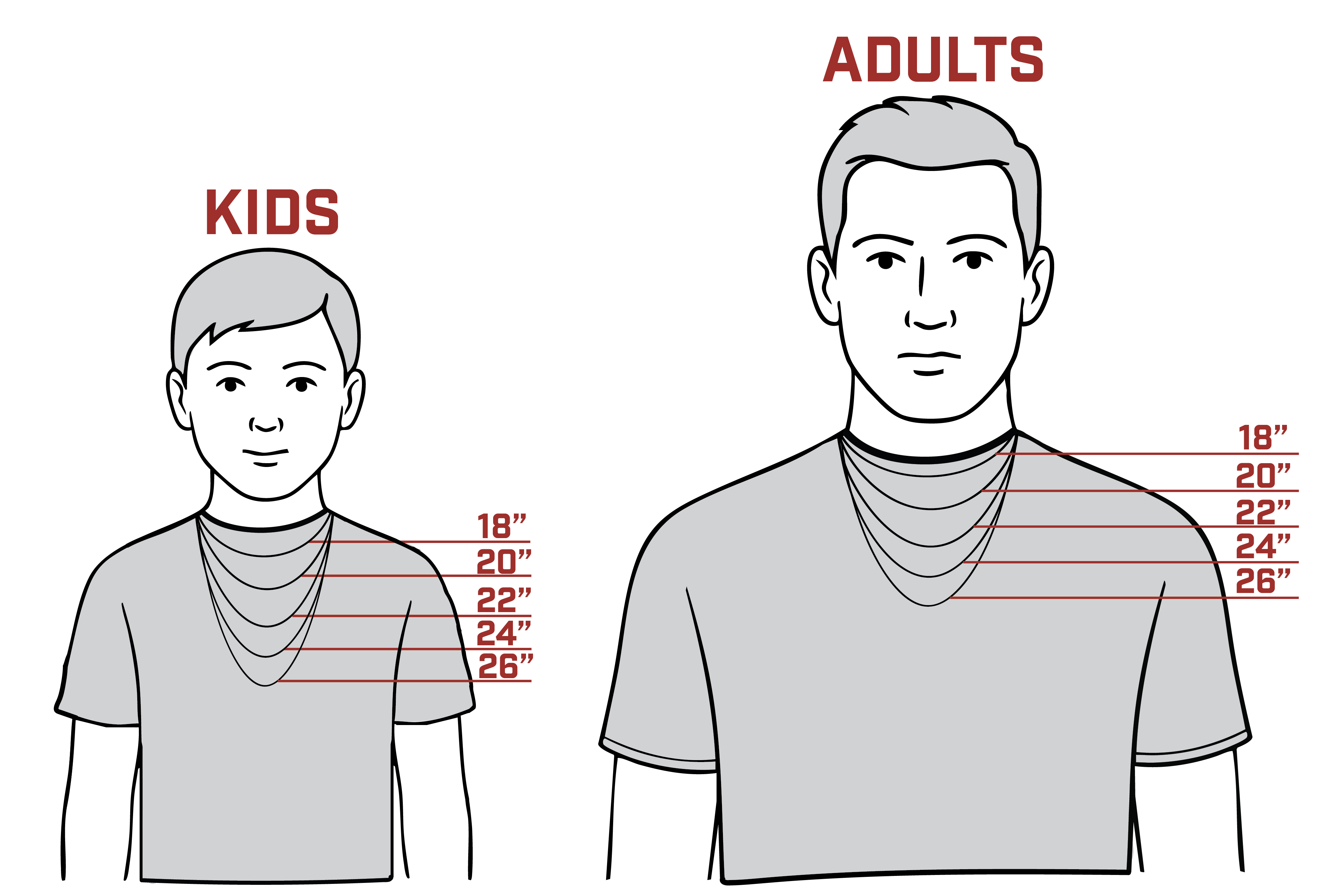 NECKLACE LENGTH SIZE GUIDE