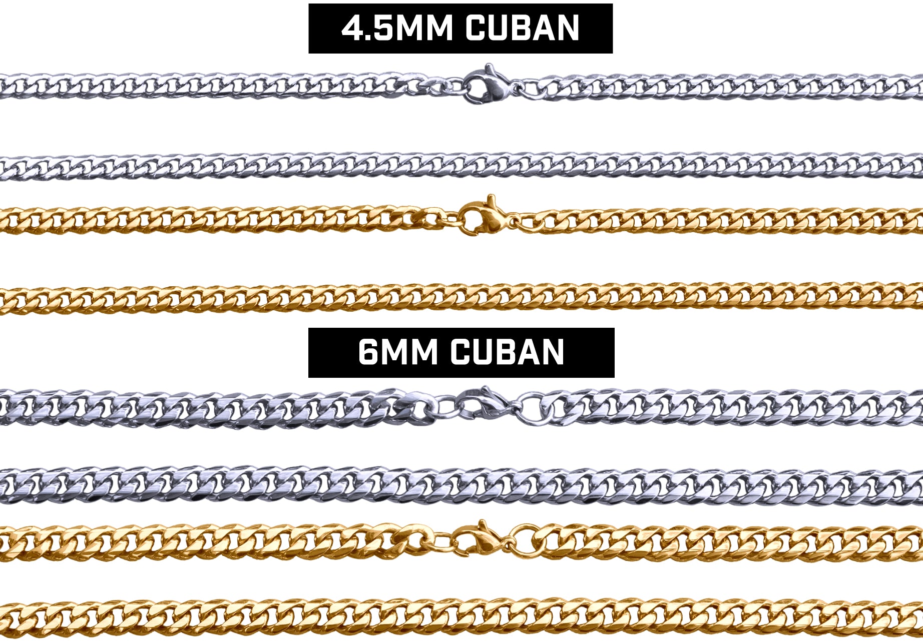 CHAIN OPTIONS