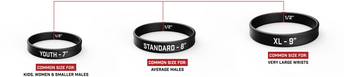 Wristband sizing guide