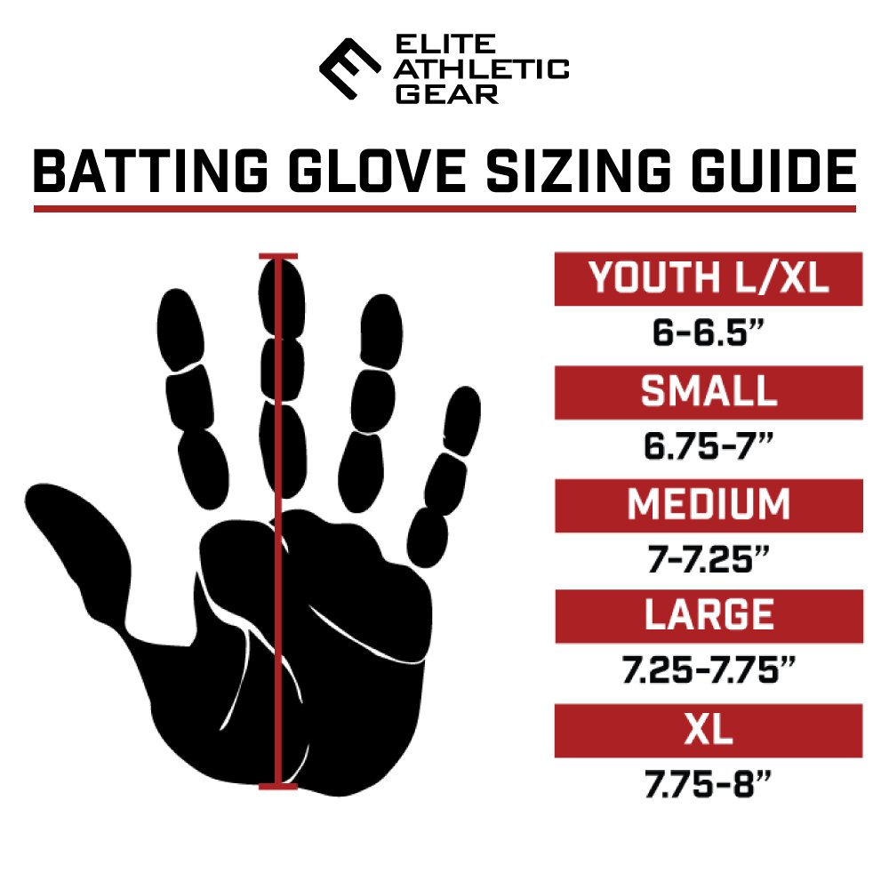 Blessed Batting Gloves